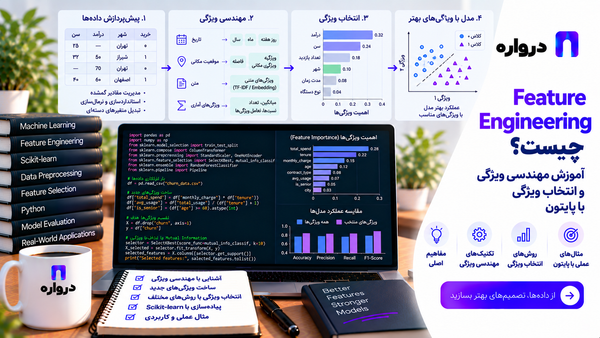 Feature Engineering چیست؟ آموزش مهندسی ویژگی و انتخاب ویژگی با پایتون