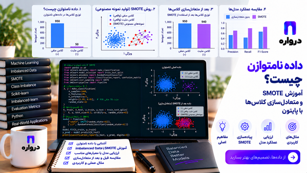 داده نامتوازن چیست؟ آموزش SMOTE و متعادل‌سازی کلاس‌ها با پایتون