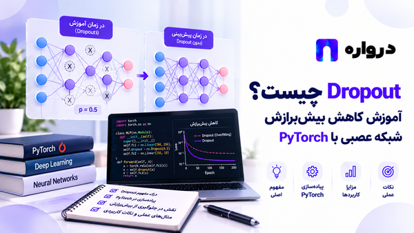 Dropout چیست؟ آموزش کاهش بیش‌برازش شبکه عصبی با PyTorch