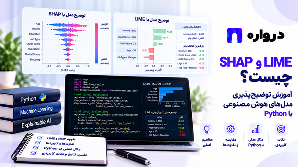 SHAP و LIME چیست؟ آموزش توضیح‌پذیری مدل‌های هوش مصنوعی با Python
