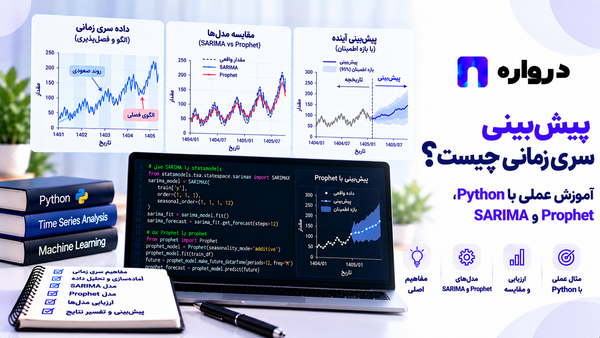 پیش‌بینی سری زمانی چیست؟ آموزش عملی با Python، SARIMA و Prophet