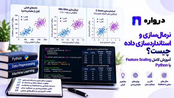 نرمال‌سازی و استانداردسازی داده چیست؟ آموزش Feature Scaling باPython