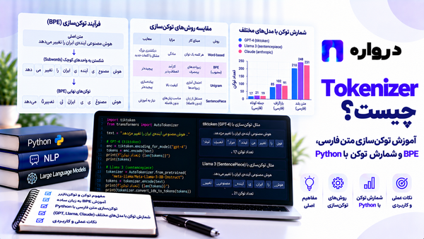 Tokenizer چیست؟ آموزش توکن‌سازی متن فارسی، BPE و شمارش توکن با Python