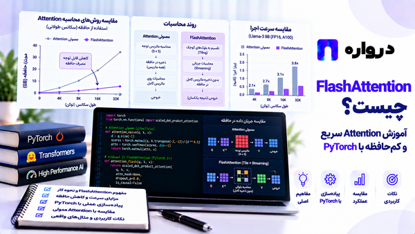 FlashAttention چیست؟ آموزش Attention سریع و کم‌حافظه با PyTorch