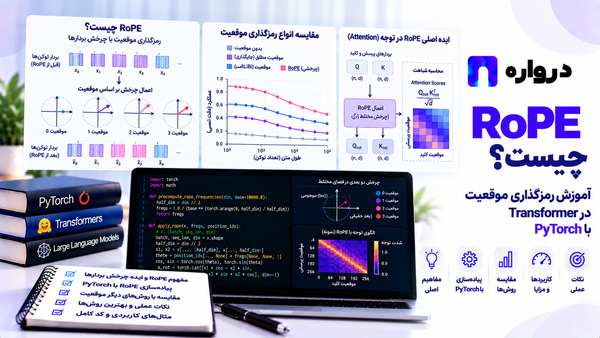 RoPE چیست؟ آموزش رمزگذاری موقعیت در Transformer با PyTorch