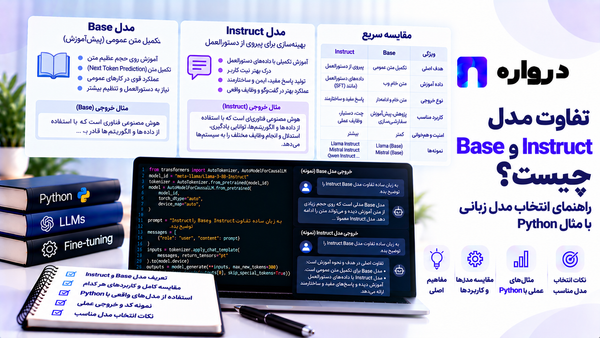 تفاوت مدل Base و Instruct چیست؟ راهنمای انتخاب مدل زبانی با مثالPython