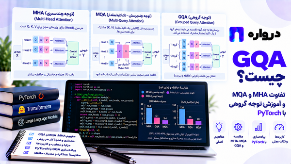GQA چیست؟ تفاوت MHA و MQA و آموزش توجه گروهی با PyTorch