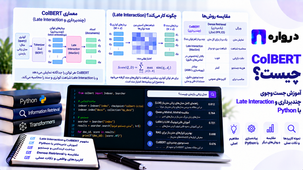 ColBERT چیست؟ آموزش جست‌وجوی چندبرداری و Late Interaction با Python