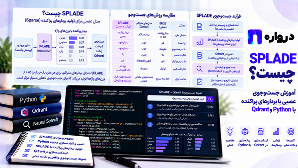 SPLADE چیست؟ آموزش جست‌وجوی عصبی با بردارهای پراکنده در Python و Qdrant