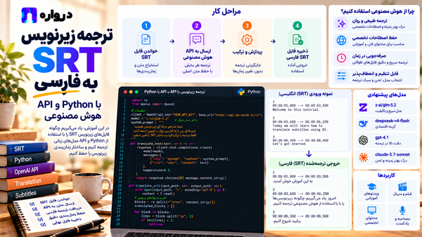 ترجمه زیرنویس SRT به فارسی با Python و API هوش مصنوعی